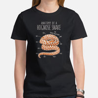 Camping & Snakes Shirt - Ball Python T-Shirt - Gifts for Outdoorsmen, Nature Lovers - Danger Noodle Shirt - Anatomy of Hognose Snake Shirt - Black, Women
