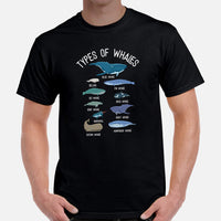 Whale Tail Shirt - Types of Whales T-Shirt - Save The Whales Shirt - Matching Beach & Cruise Vacation Tee Shirts - Gifts for Outdoorsmen - Black, Men