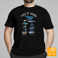 Whale Tail Shirt - Types of Whales T-Shirt - Save The Whales Shirt - Matching Beach & Cruise Vacation Tee Shirts - Gifts for Outdoorsmen - Black, Plus Size