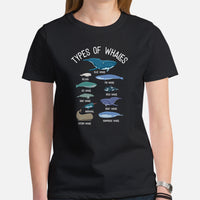 Whale Tail Shirt - Types of Whales T-Shirt - Save The Whales Shirt - Matching Beach & Cruise Vacation Tee Shirts - Gifts for Outdoorsmen - Black, Women